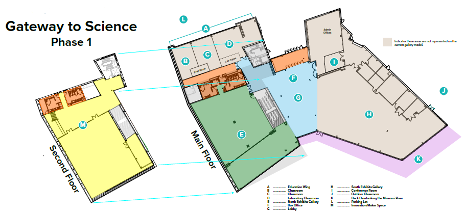 Gallery-layout-with-legend